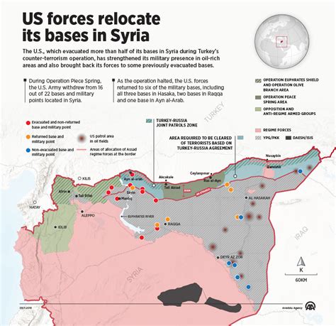 us military base in damascus